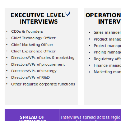 test property title for sale house